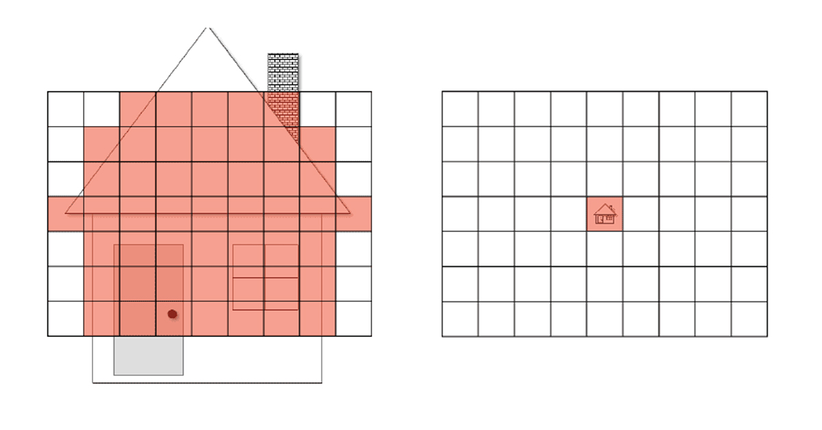 spot size ration graphic.jpg